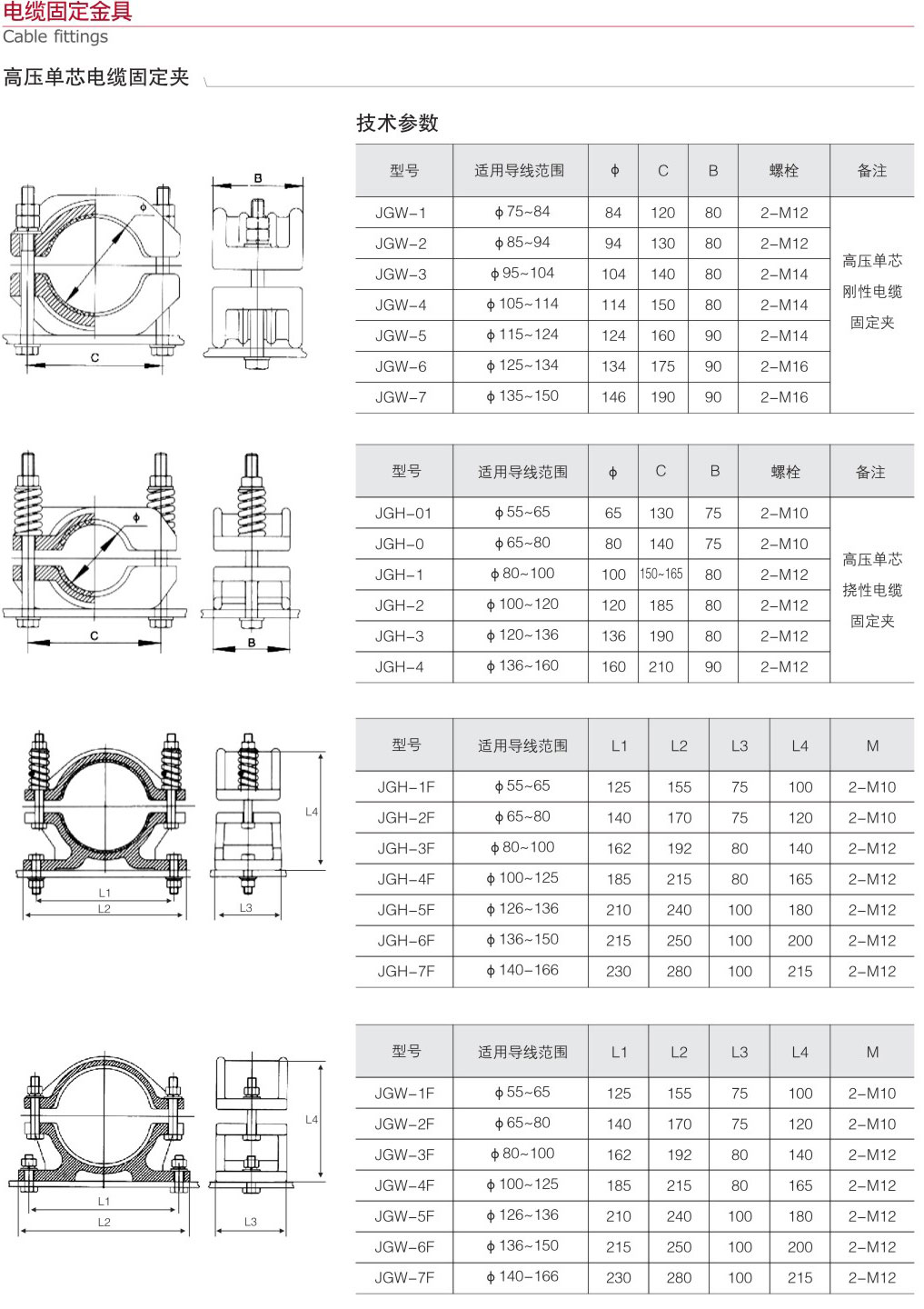 1-3 电缆固定金具-3.jpg