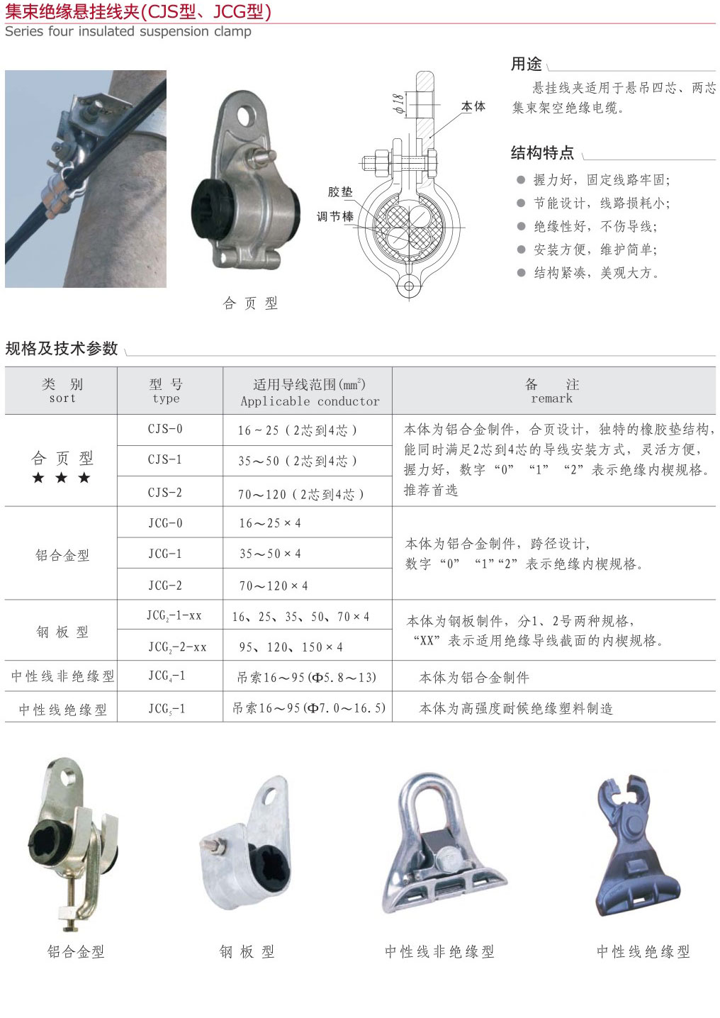 2-2 集束绝缘悬挂线夹（CJS型-JCG型）-5.jpg