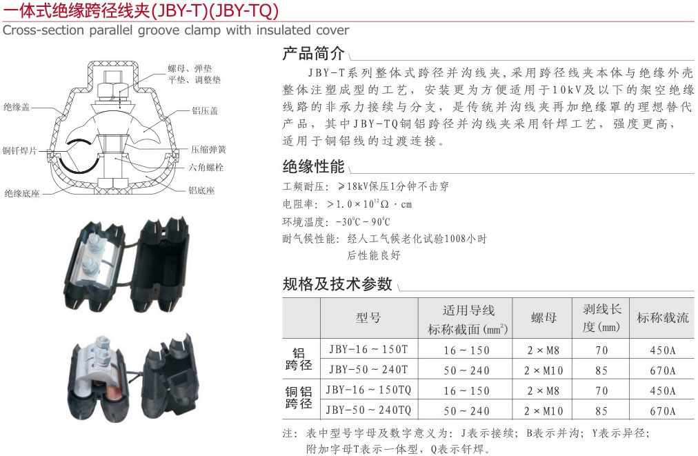 11-2 一体式绝缘跨径线夹（JBY-T）（JBY-TQ）-12.jpg