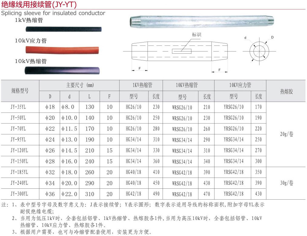 12-2 绝缘线用接续管（JY-YT）-12.jpg