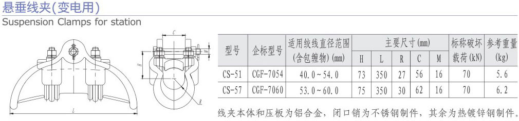 5-2 悬垂线夹（变电用）.jpg