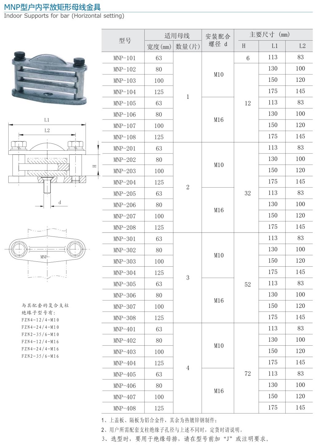 3-2 MNP型户内平放矩形母线金具.jpg