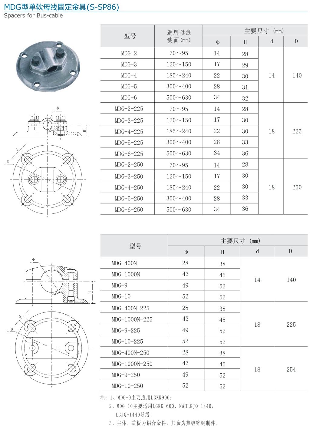 6-2 MDG型单软母线固定金具（S-SP86）.jpg