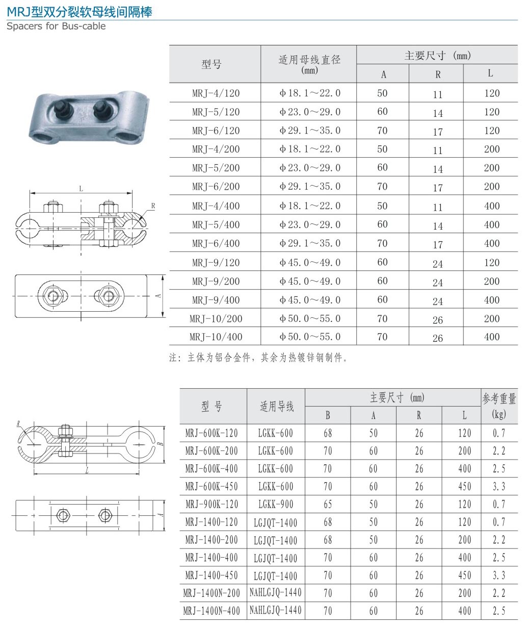 8-2 MRJ型双分裂软母线间隔棒.jpg