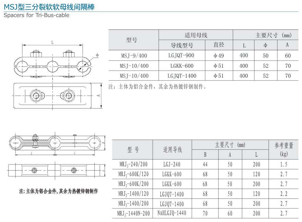 10-2无缩略 MSJ型三分裂软软母线间隔棒.jpg