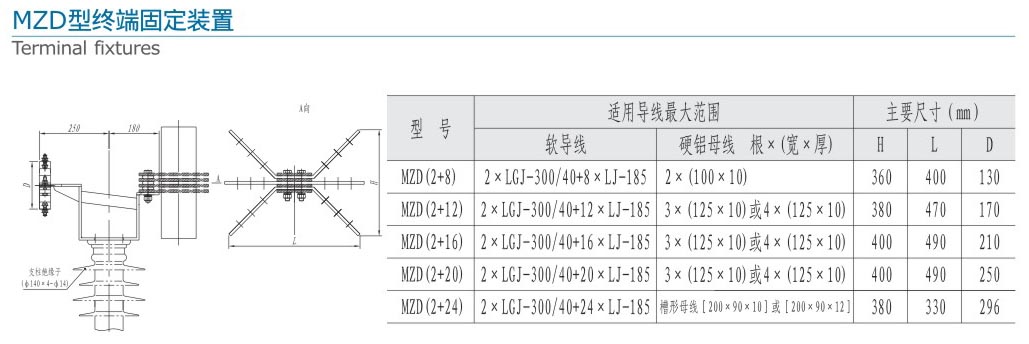 11-2无缩略 MZD型终端固定装置.jpg