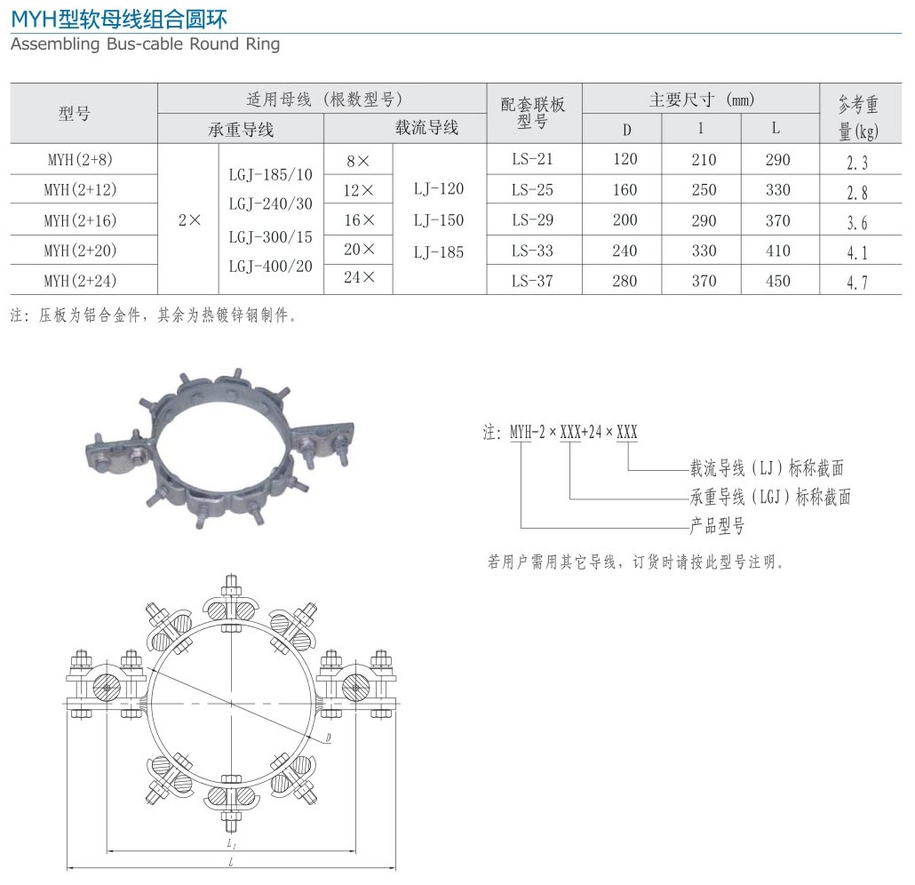 12-2 MYH型软母线组合圆环.jpg