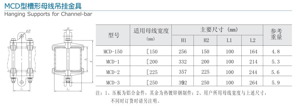 15-2无缩略 MCD型槽形母线吊挂金具.jpg