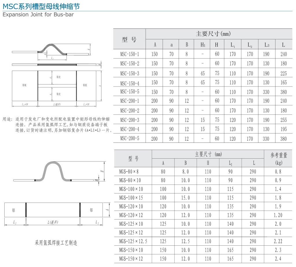 22-2无缩略 MSC系列槽型母线伸缩节.jpg