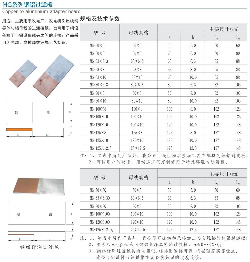 23-2 MG系列铜铝过滤板.jpg