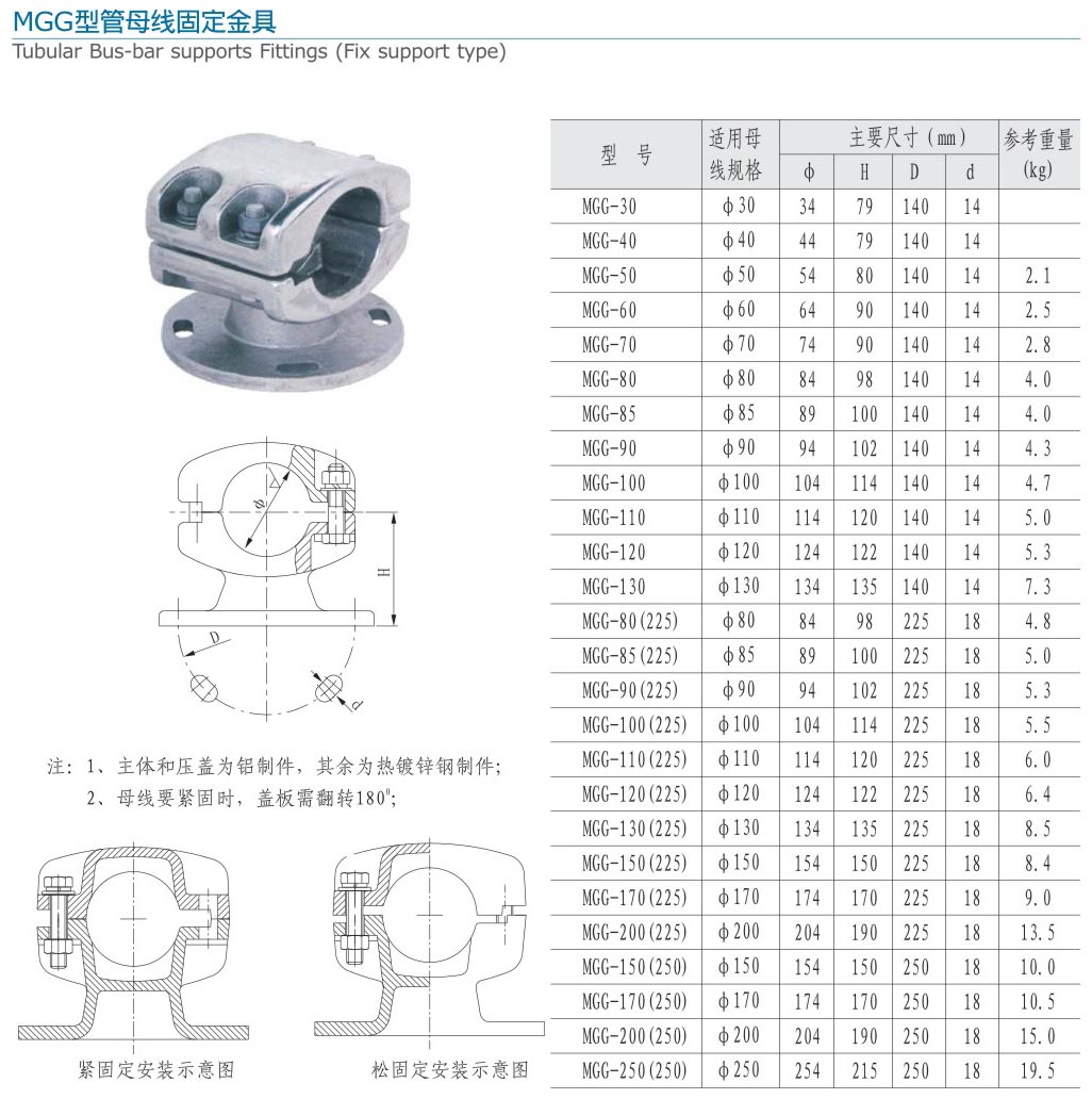 26-2 MGG型管母线固定金具.jpg