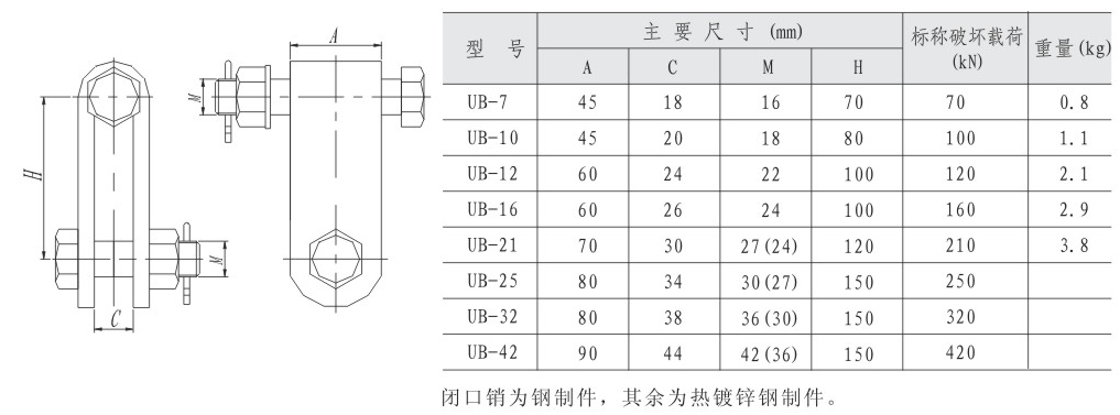 2-3 无缩略 UB型挂板-207.gif