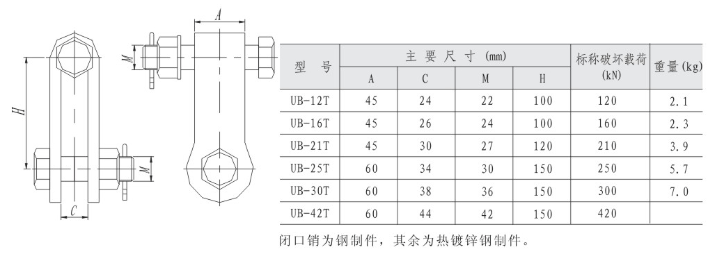 2-4 无缩略 UB型挂板-207.gif