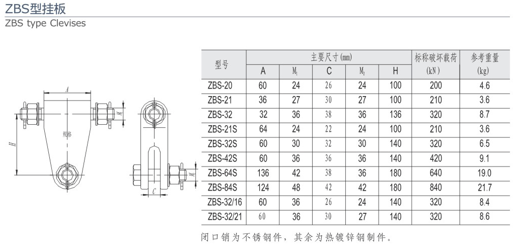 4-2 无缩略 ZBS型挂板-208.gif