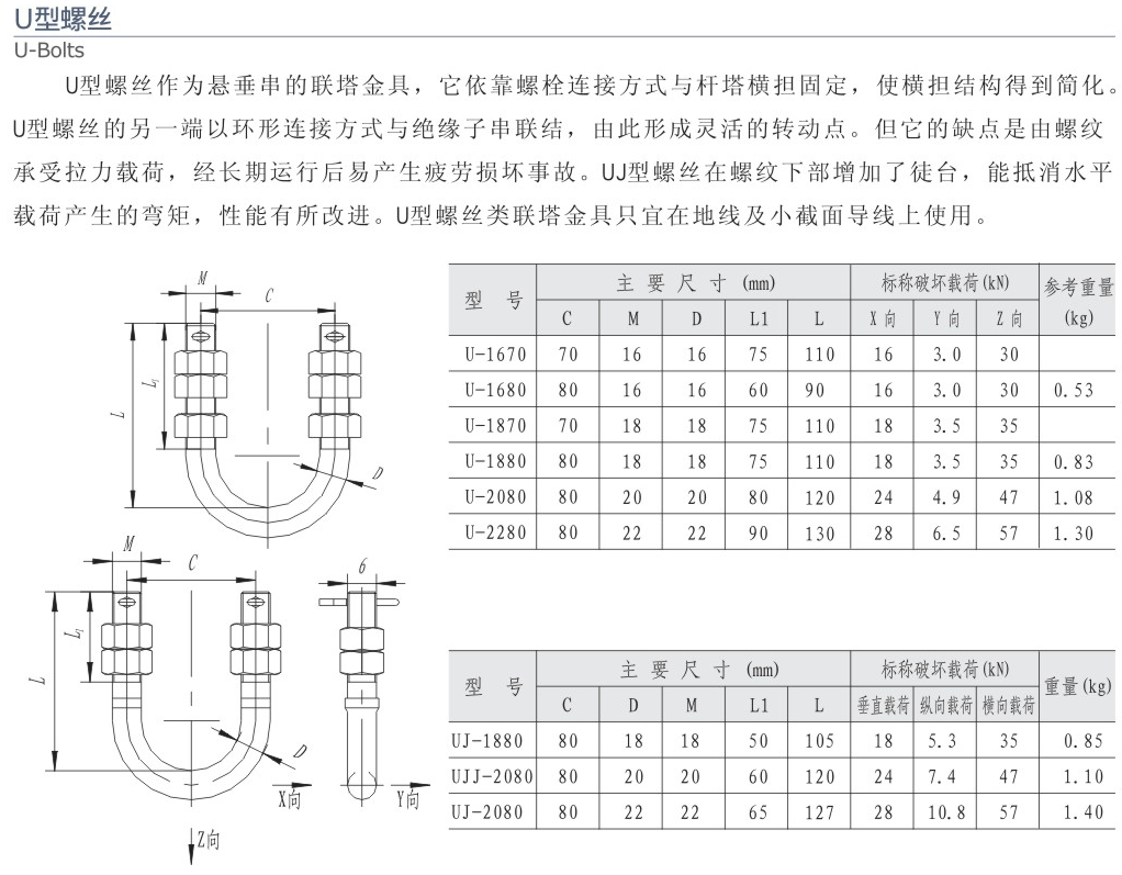 12-2 无缩略 U型螺丝-214.gif