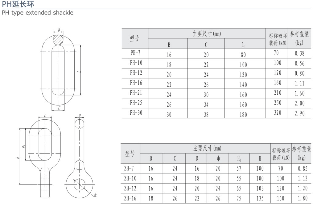 14-2 无缩略 PH延长环-215.gif