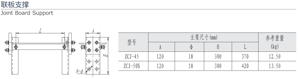 39-2 无缩略 联板支撑-226.gif