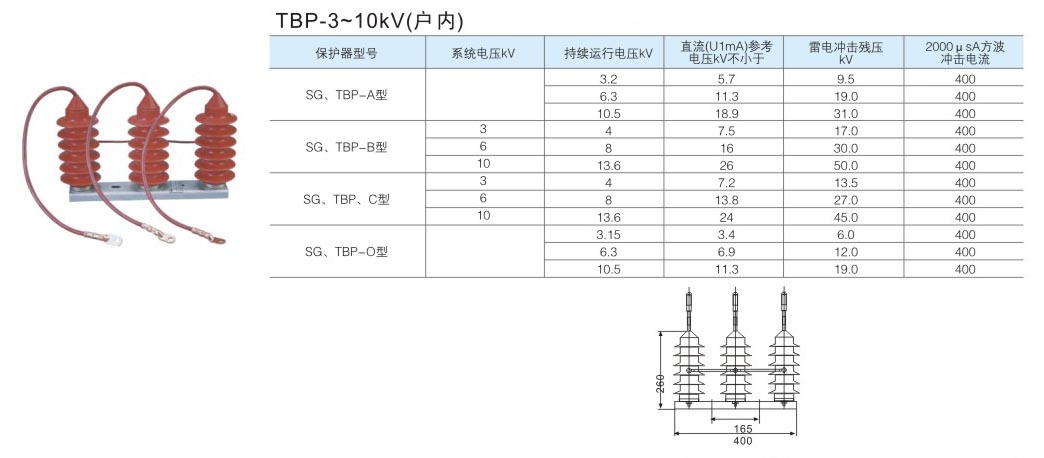 2-2 TBP-3~10KV（户内）.jpg