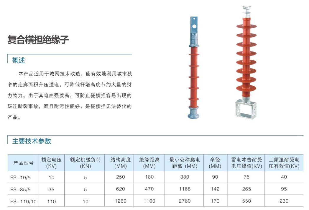 1-2 复合横担绝缘子.jpg