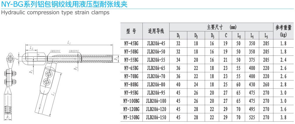 8-2 NY-BG系列铝包钢绞线用液压型耐张线夹.jpg