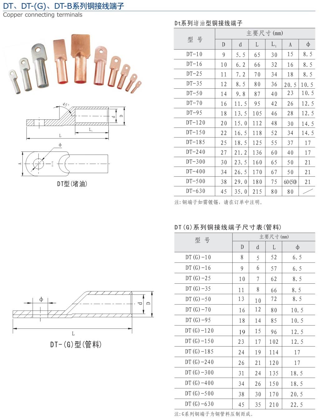 8-2 DT、DT-(G)、DT-B系列铜接线端子.jpg