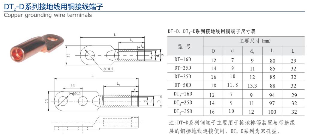 10-2 DT2-D系列接地线用铜接线端子.jpg