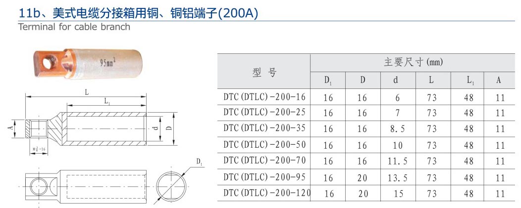 17-2 11b、美式电缆分接箱用铜、铜铝端子（200A）.jpg