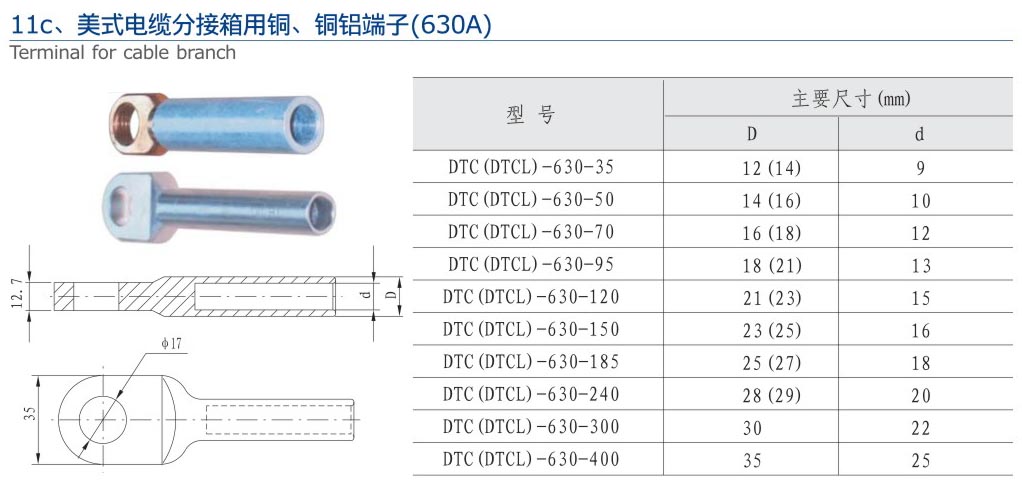 18-2 11c、美式电缆分接箱用铜、铜铝端子.jpg