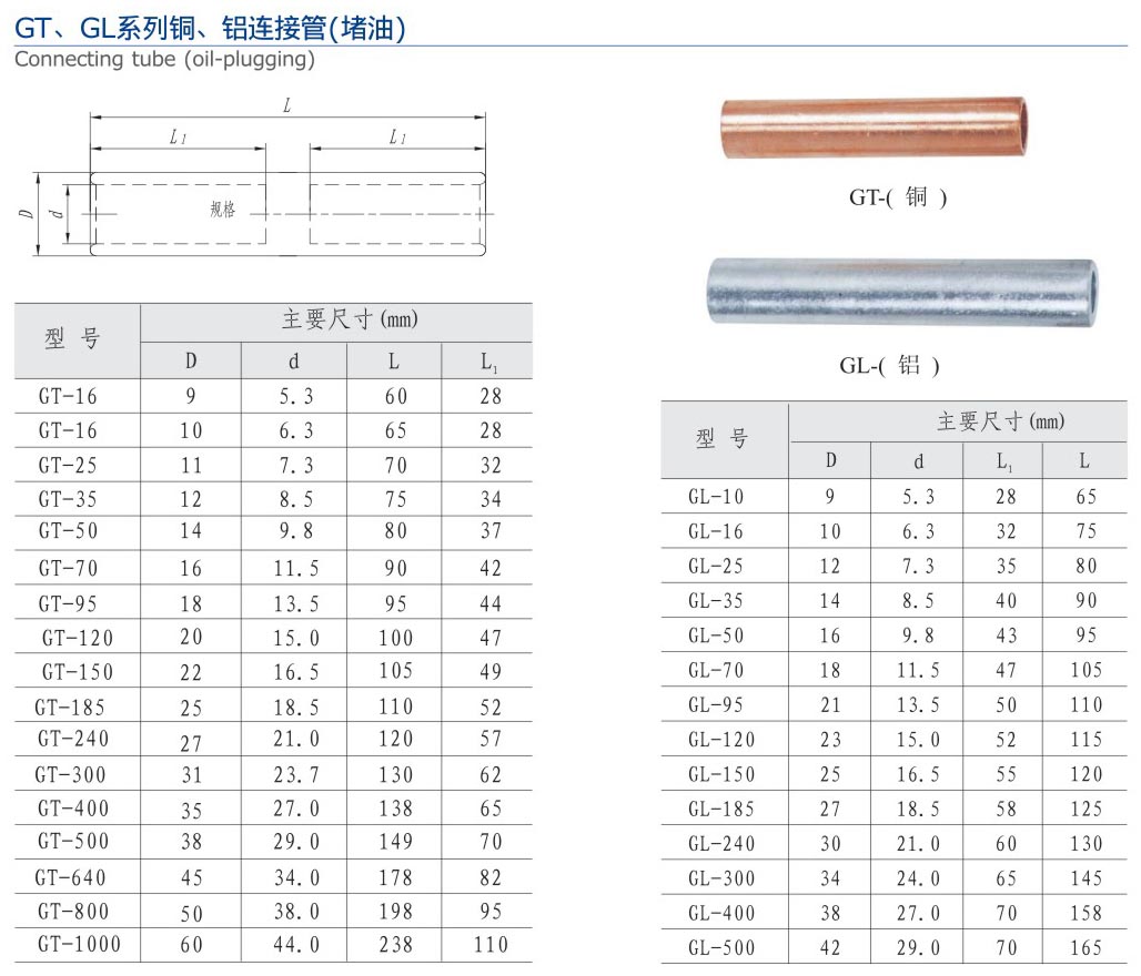 20-2 GT、GL系列铜、铝连接管（堵油）.jpg