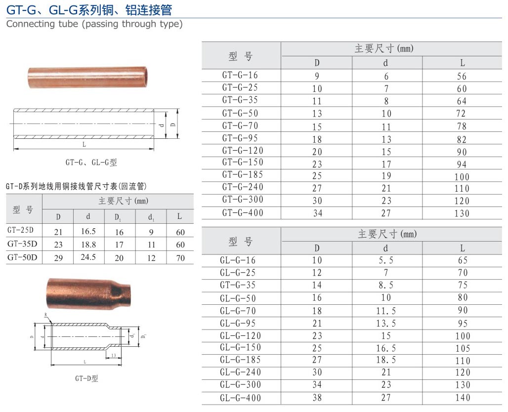 21-2 GT-G、GL-G系列铜、铝连接管.jpg