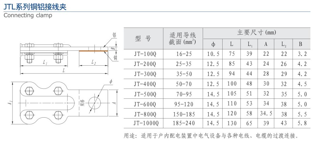 23-2无缩略 JTL系列铜铝接线夹.jpg