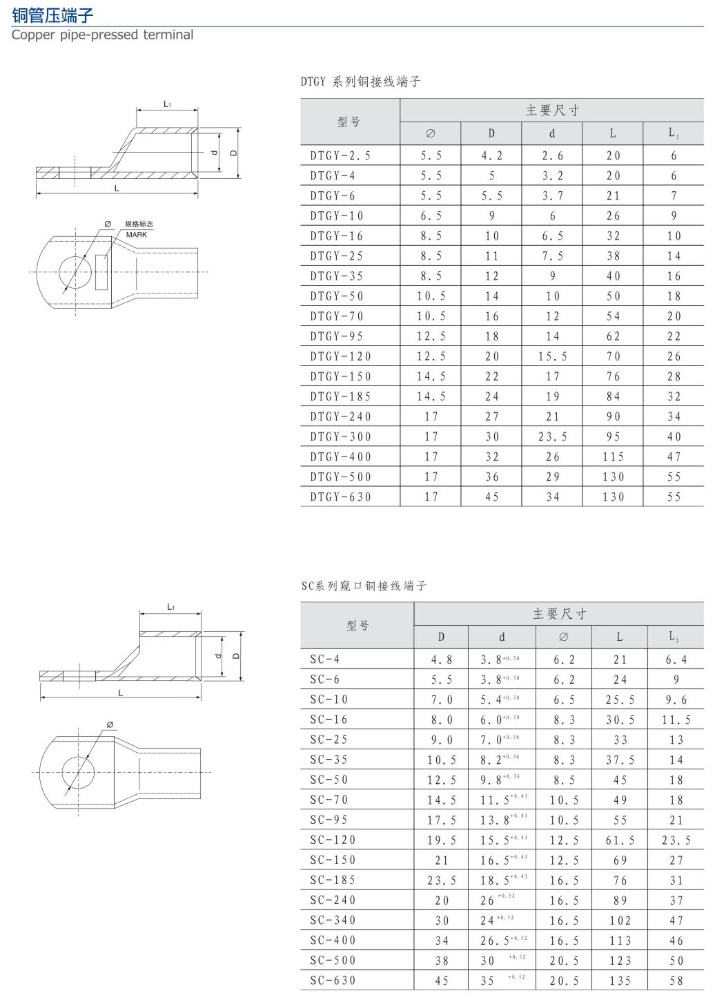 25-2无缩略 铜管压端子.jpg