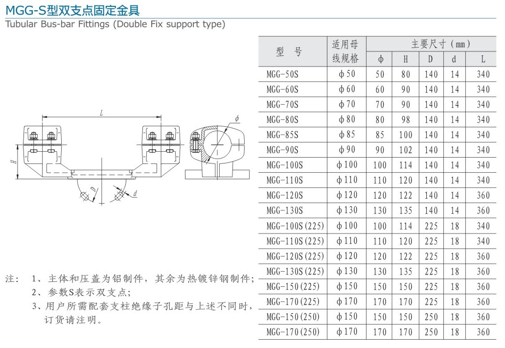 30-2无缩略 MGG-S型双支点固定金具.jpg