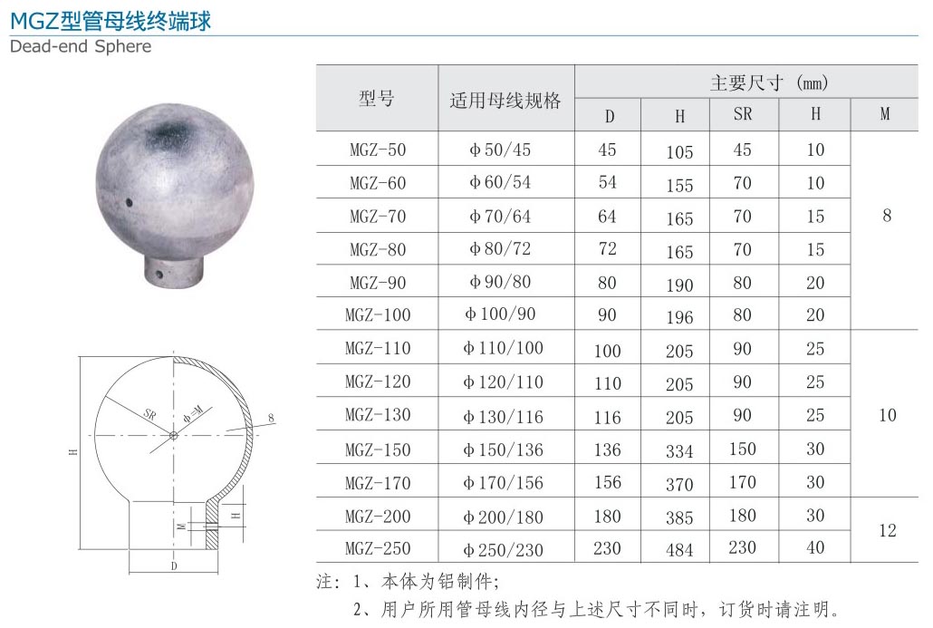 44-2 MGZ型管母线终端球.jpg