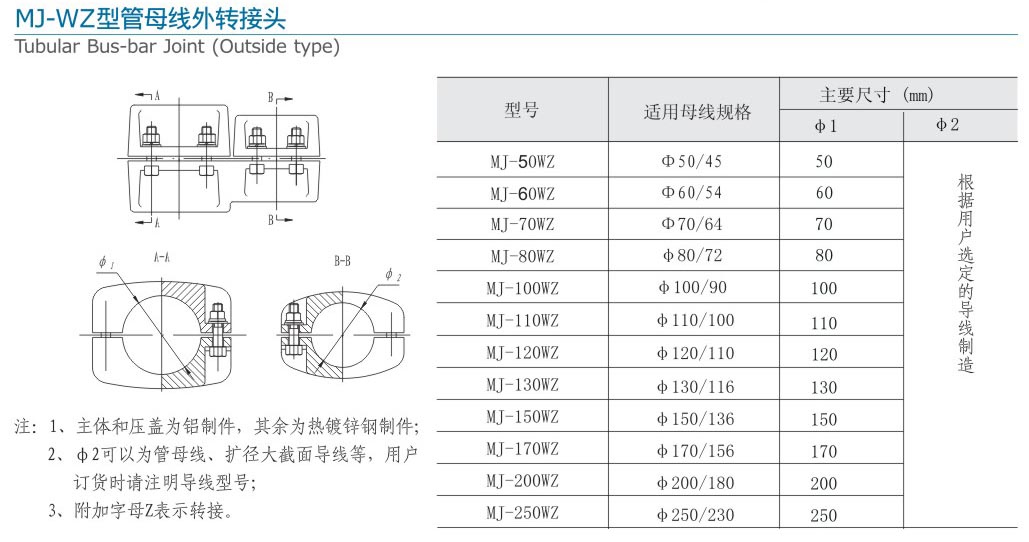 49-2无缩略 MJ-WZ型管母线外转接头.jpg