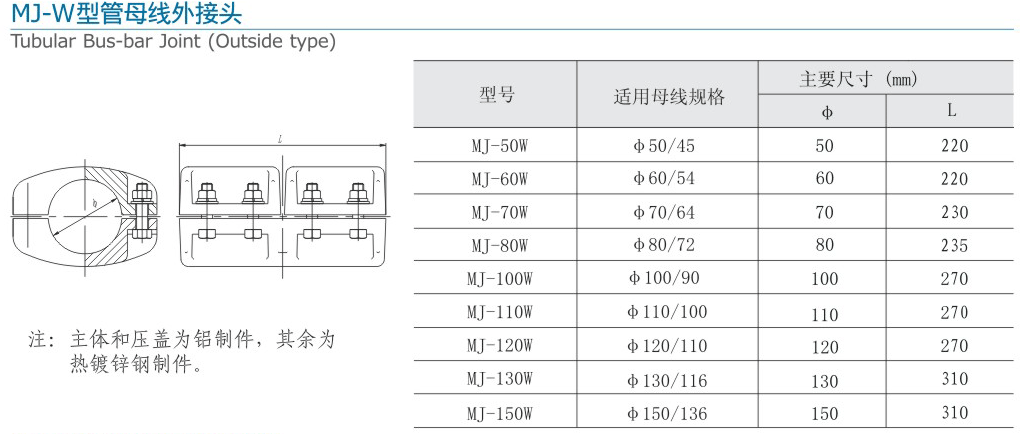 51-2 无缩略 MJ-W型管母线外接头.gif