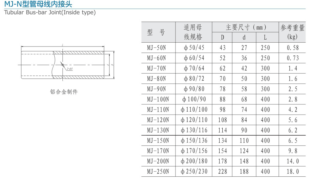 54-2 无缩略 MJ-N型管母线内接头.gif