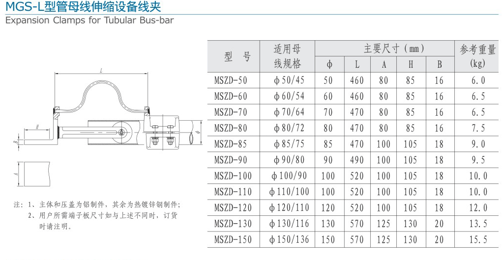 64-2 无缩略 MGS-L型管母线伸缩设备线夹.gif