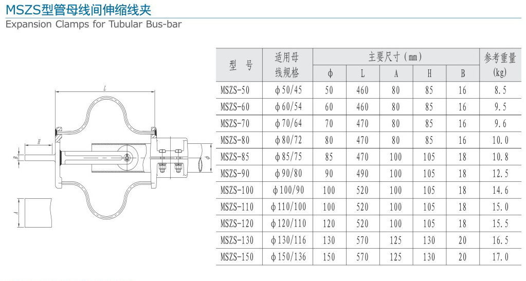 65-2 无缩略 MSZS型管母线间伸缩线夹.gif