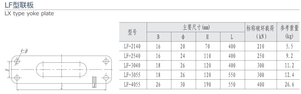 20-2 无缩略 LF型联板-220.gif