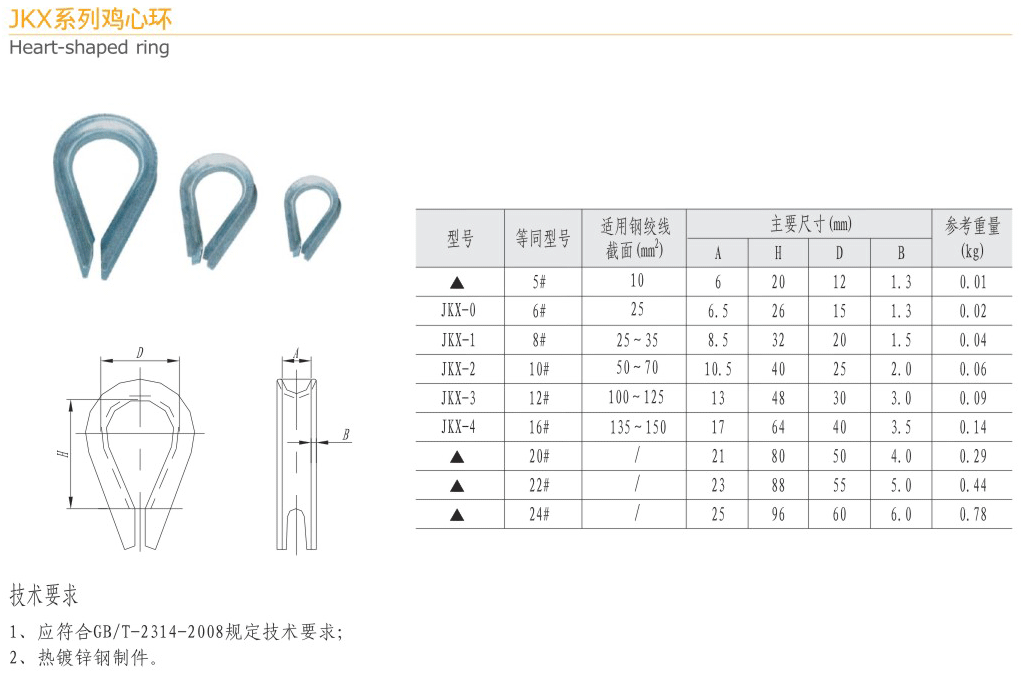 4-2 JKX系列鸡心环-229.gif