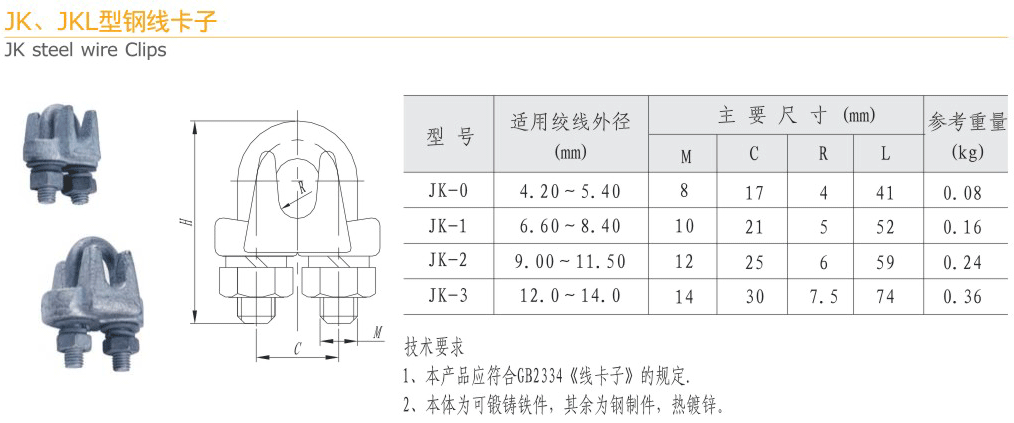 7-2JK、JKL型钢线卡子.gif