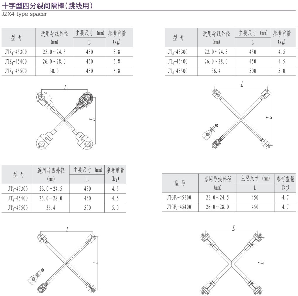 13-2 十字型四分裂间隔棒（跳线用）-236.jpg