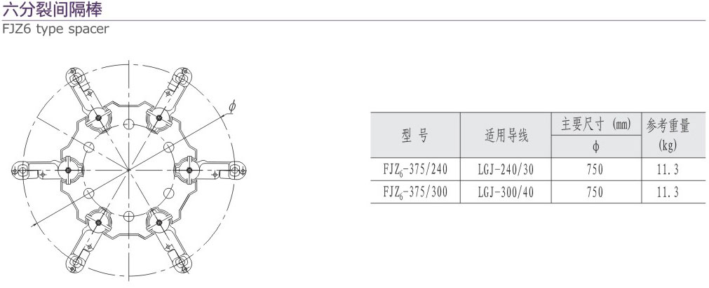 14-2 六分裂间隔棒-237.jpg